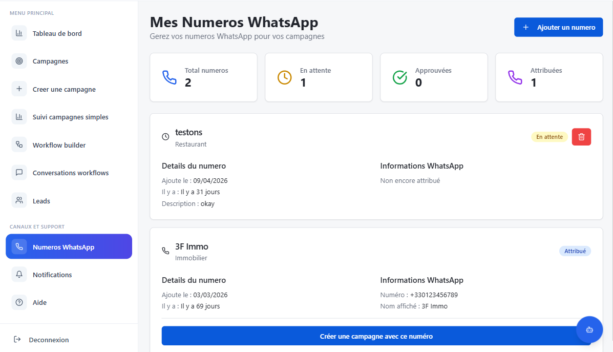 Liste des numéros WhatsApp
