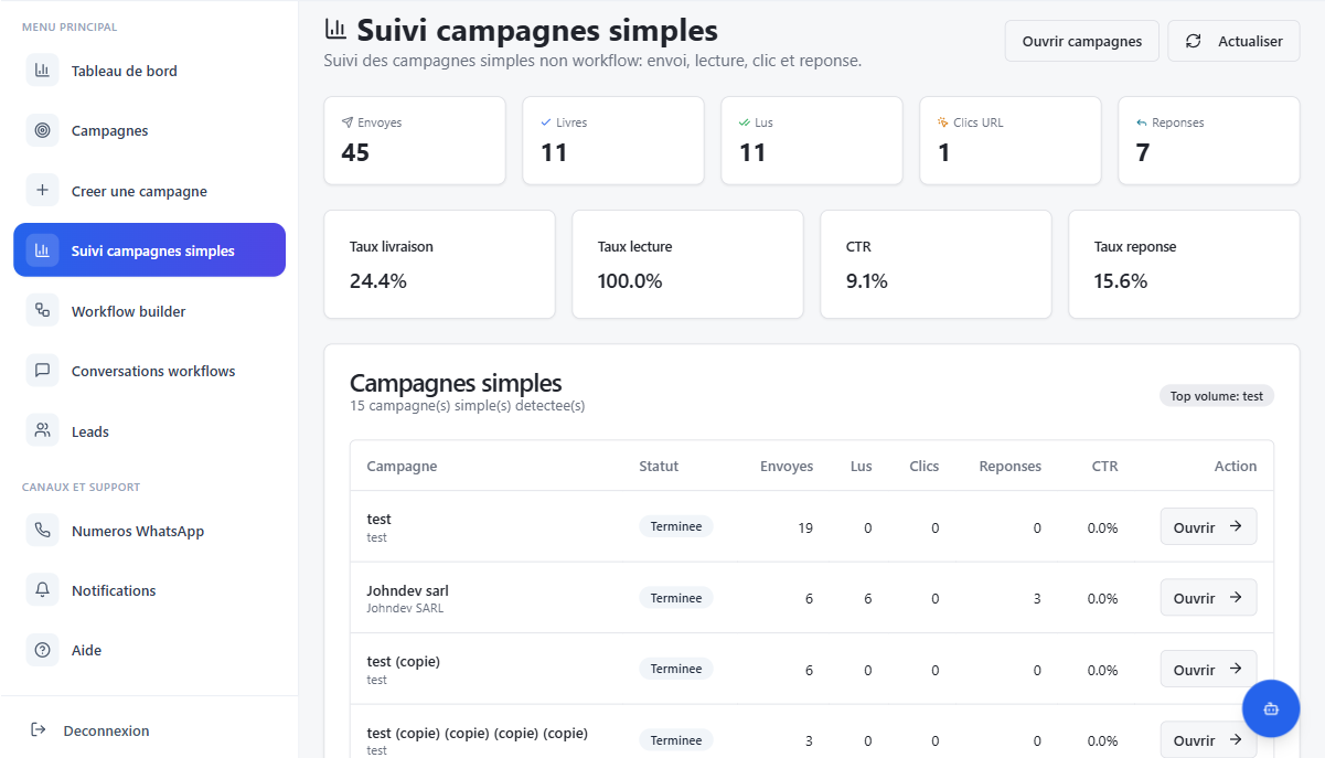 Suivi campagnes simples