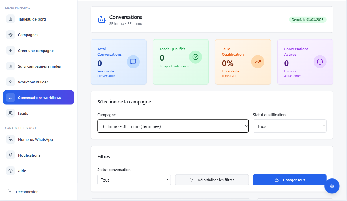 Suivi workflows IA